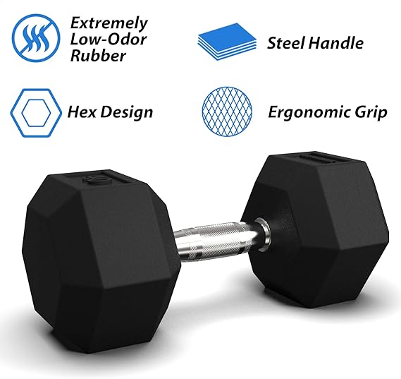 5 lbs to 50 lbs in 5lb Increments Synergee Rubber Encased Hex Dumbbells