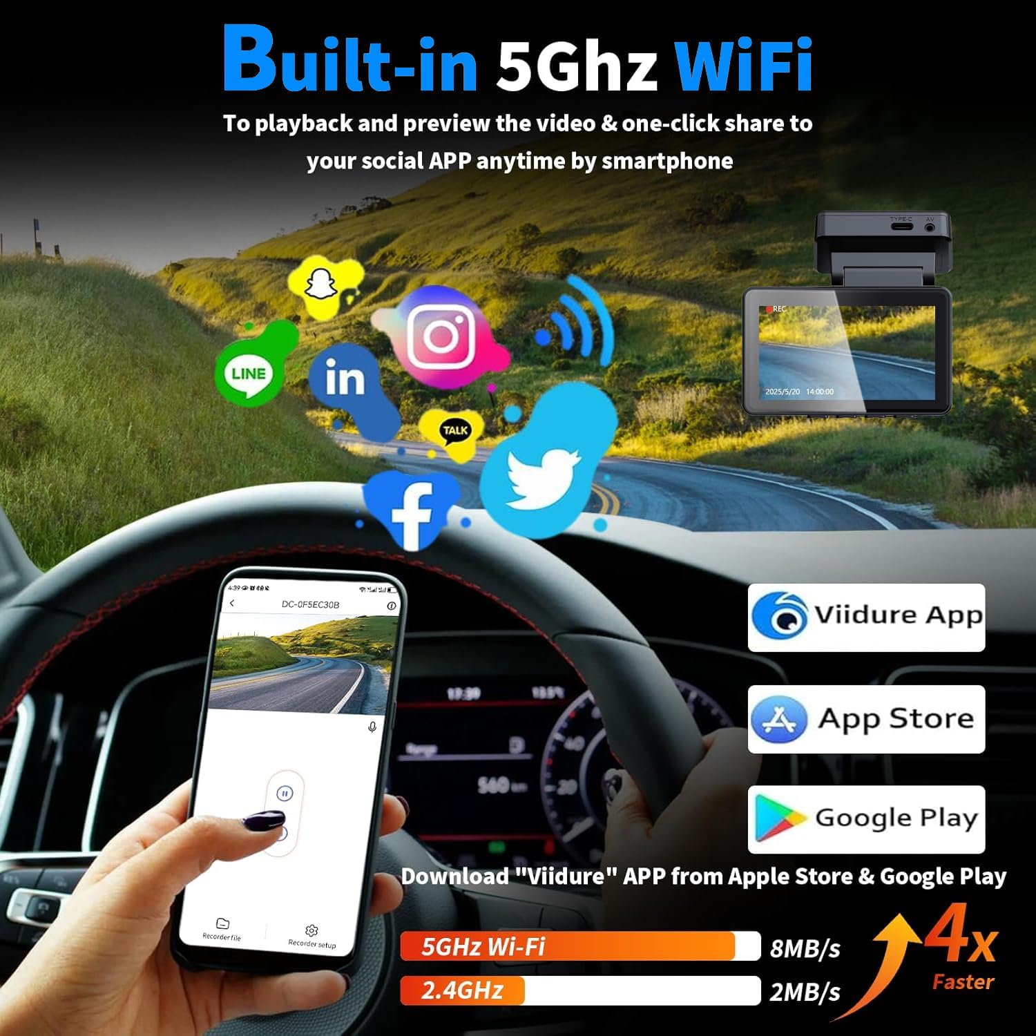 4K Dual Channel Dash Cam Front and Rear, Free 64GB Card Included, 5.8GHz WiFi Dash Camera for Cars, Built-in GPS, G-Sensor, 170°Wide Angle, 3