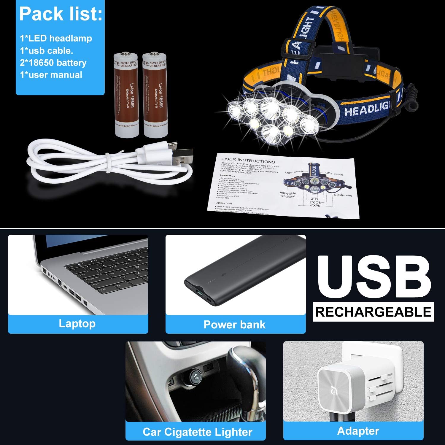 Rechargeable LED Headlamp, High Lumen IPX5 Waterproof 8 LED 8 Modes Headlamps with Red Light, Lightweight Adjustable Head Lamp for Running, Camping, Repairing, Hiking (USB Cable, Battery Include) - - 
