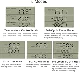 KETOTEK Digital Thermostat Plug Socket 220V with Sensor Probe view 3