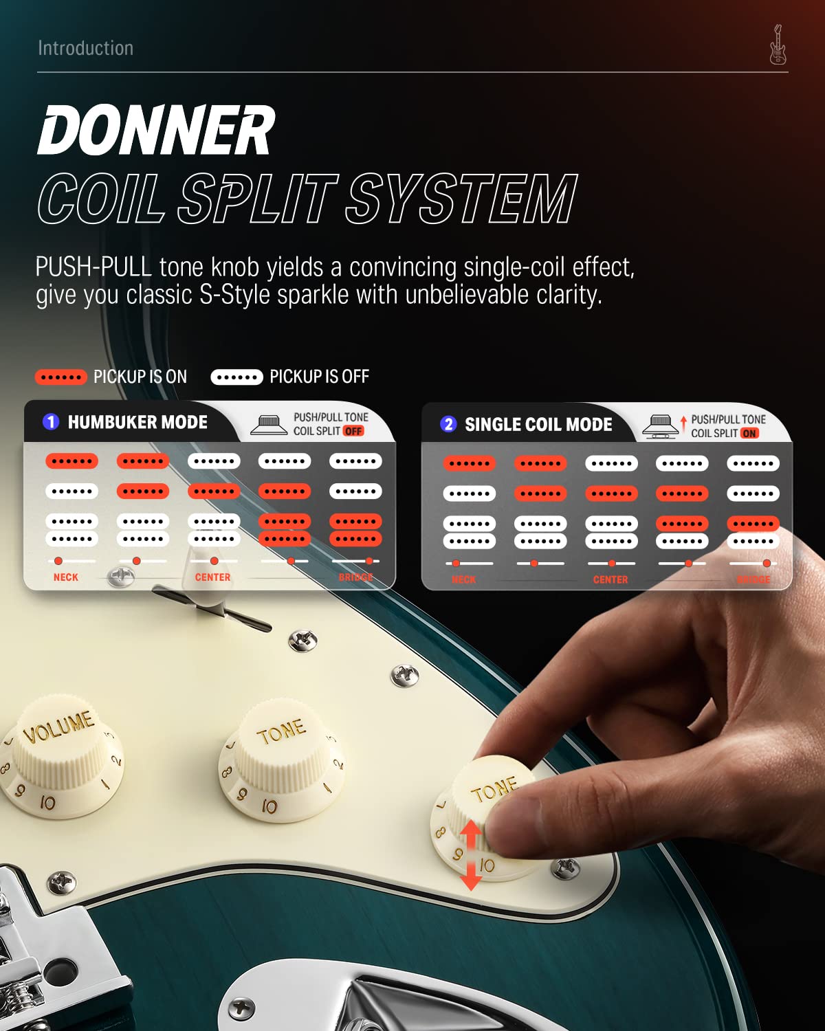 Donner 39 Inch Electric Guitar, Seeker Series DST-400 Solid Alder Body Electric Guitar for Intermediate & Pro Players, Single Coil Split System & Tremolo Bridge, Bonus Bag, Cable, Strap