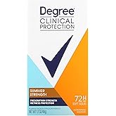Degree Clinical Protection Anti-Perspirant & Deodorant, Summer Strength 1.7 oz ( Pack of 4)