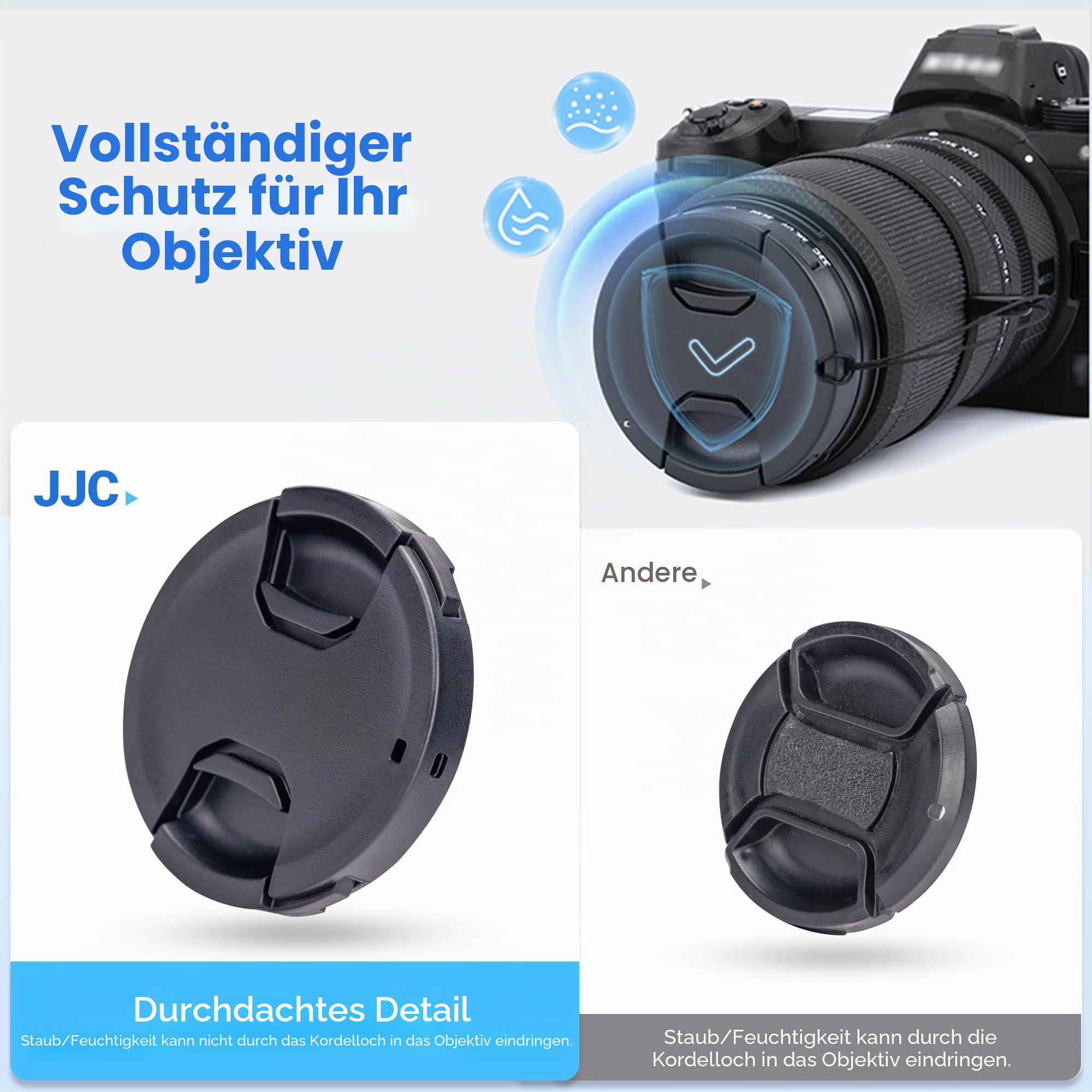 JJC 2 Stück Objektivdeckel 58mm für Canon EOS 2000D 1300D 1200D 850D 800D 760D 750D 700D 650D 600D 100D 200D 250D + 18-55mm Objektiv,Fujifilm XF 18-55mm/XC 16-50mm,Pana. Lumix 12-60mm/14-140mm 2