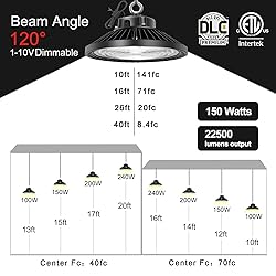 JOMITOP UFO High Bay LED Shop Light 100 Watt 1-10V