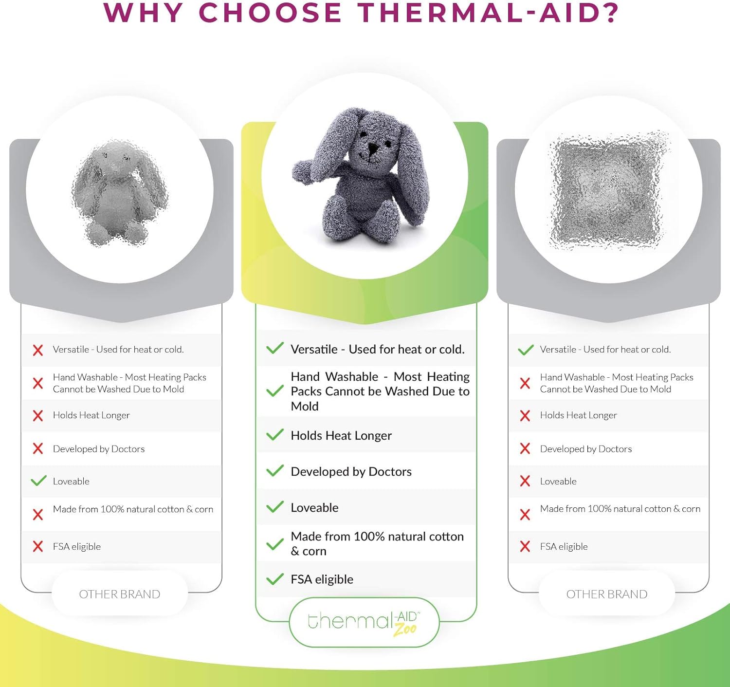 Thermal-Aid Zoo — Mini Baxter Bunny — Kids Hot and Cold Pain Relief Heating Pad Microwavable Stuffed Animal and Cooling Pad — Easy Wash, Natural Sleep Aid — Pregnancy Must-Haves for Baby First Aid Kit: Health & Personal Care
