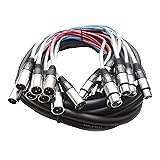 Seismic Audio - SARLX-8x25 - 8 Channel XLR Snake