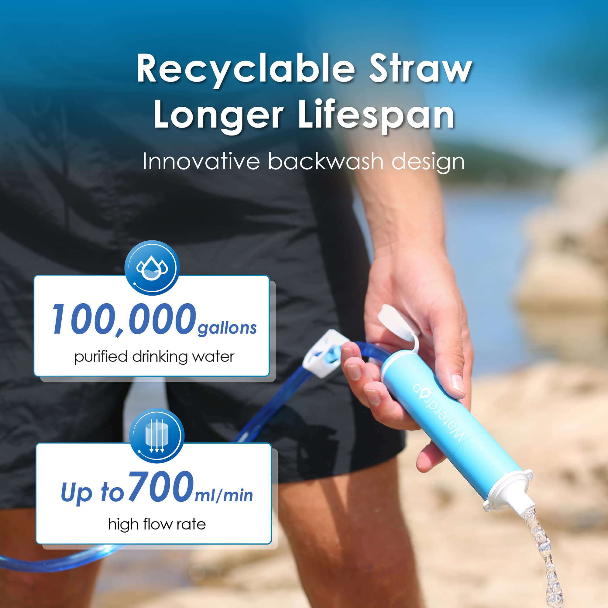 Mua Waterdrop Gravity Water Filter Straw, Camping Water Filtration ...