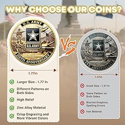 Upgraded US. Army 250th Anniversary Challenge