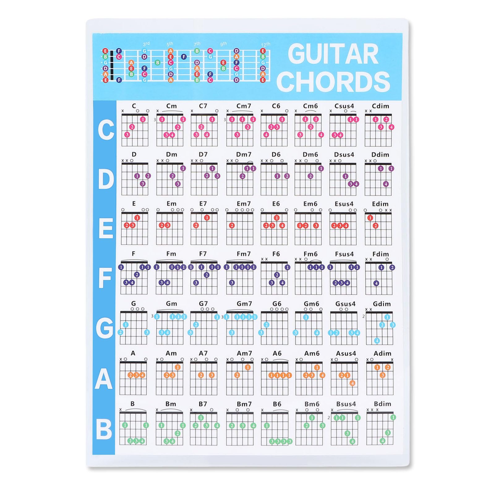 Guitar Chord Poster, 56 Colour Coded Chord Educational Reference Guide for Ukulele Players, Music Theory Guitars Cheat Sheet Size A4 Guitar Chord Chart (S)
