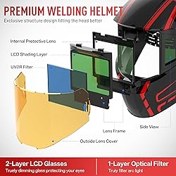 ANDELI Welding Helmet - Panoramic 180° View