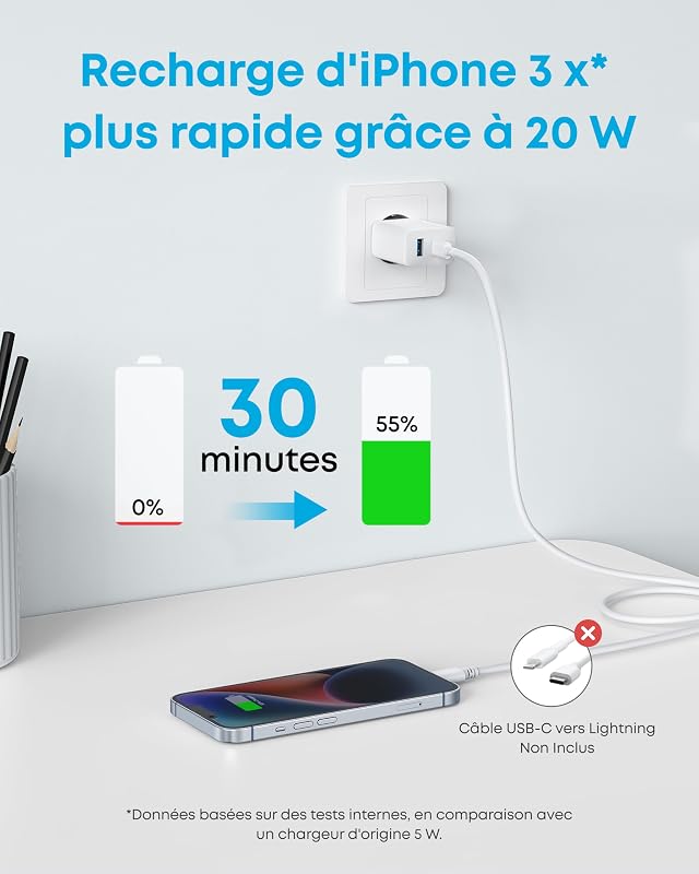 Chargeur Rapide USB C 20W