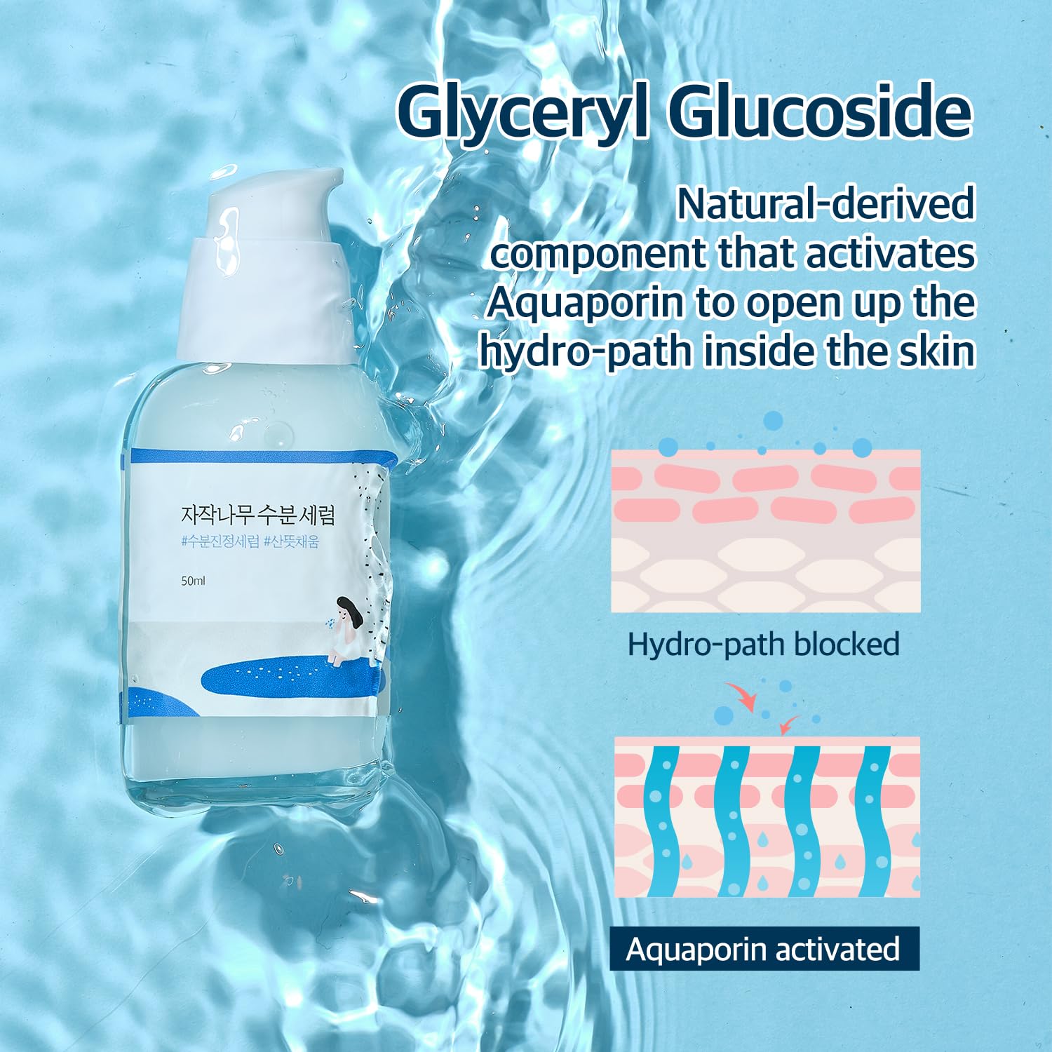 ROUND LAB Birch Juice Serum 50ml / Hydrating, Alcohol-Free, Fragrance and Essential Oil-Free Serum