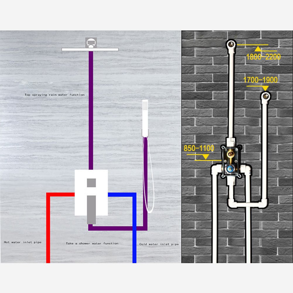 Badausstattung LJY Duschsystem Dusch- & Badewannenarmaturen 3 Funktion