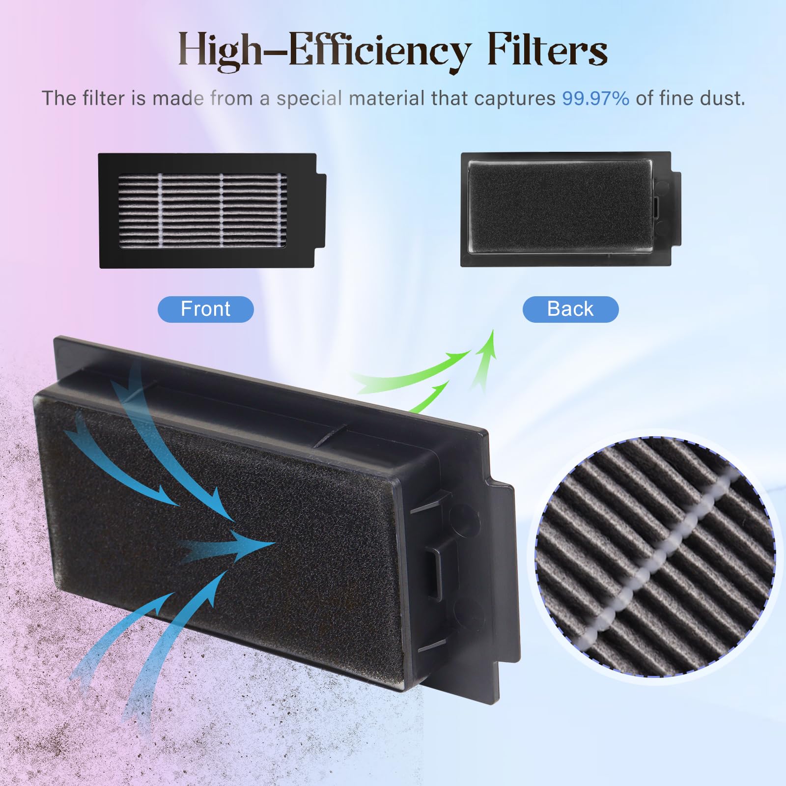 VIEWALL T50 Zubehör für Ecovacs Deebot T50 Pro Omni/T50 Omni/T50 Pro Omni Gen2/T50 Omni Gen2 Staubsauger,1 Hauptbürste, 4 Wischtücher,4 Seitenbürsten,4 HEPA-Filter,6 Staubbeutel,1 Reinigungswerkzeug 4