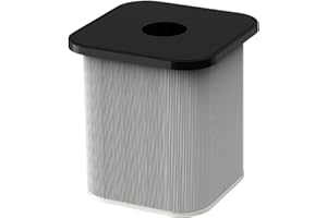 FUMEGO Solder Fume Extractor Filter for XF250III, Fume Extractor 3-in-1 HEPA Filter: F8 + H13 HEPA + Activated Carbon, 99.97% Efficiency Rate, Long-Lasting, Tool-Free Installation Replacement Filters