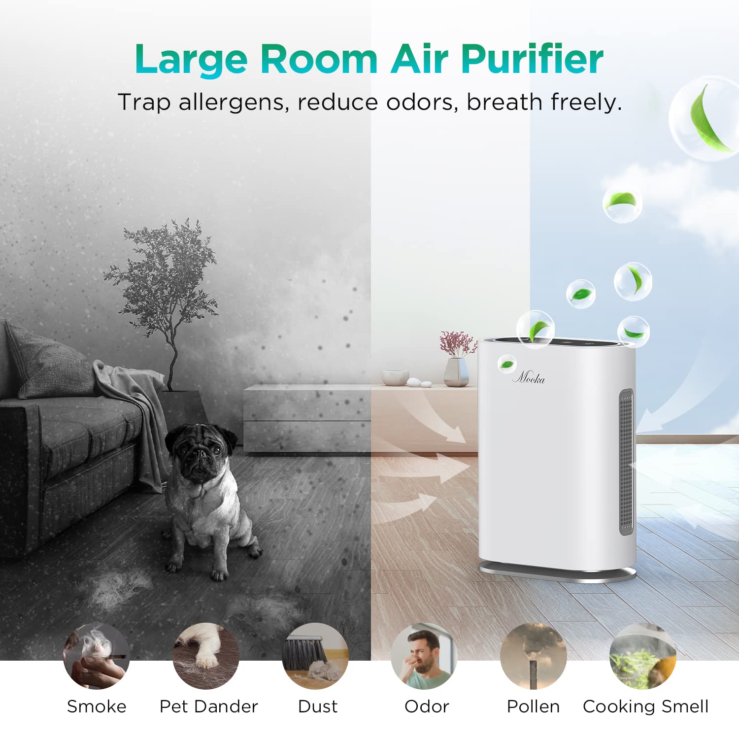 Mooka True HEPA Air Purifiers for Home Large Room, Up to 2,000 ft², Air Purifier for Bedroom with Air Quality Sensor, Timer, Child Lock, Air Cleaner for Pet Danders, Dust, Smoke, Odor
