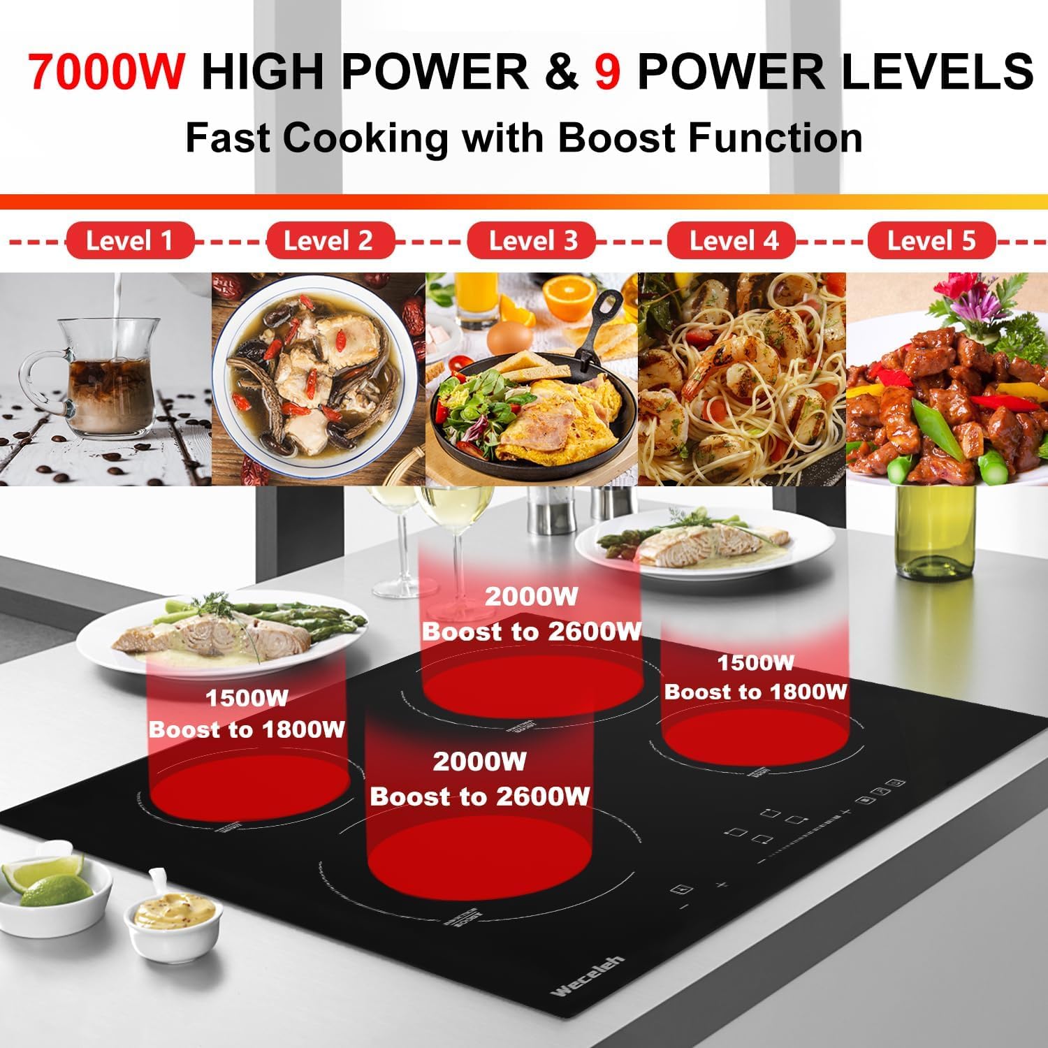 24 Inch Induction Cooktop Electric Cooktop 7000W 4 Boost Burners 9 Power Levels Built-in Electric Stovetop,Touch Control/Timer/Safety Lock 220-240V