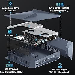[Gaming PC] Mini PC, 13Th Gen Intel Core