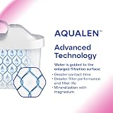 AQUAPHOR Maxfor+ Mg Water Filter Cartridge Pack of 3 for Jugs view 5