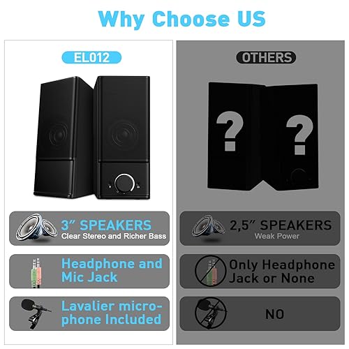 YYV Computer Speakers, Dual 5W USB Desktop Speaker with Volume