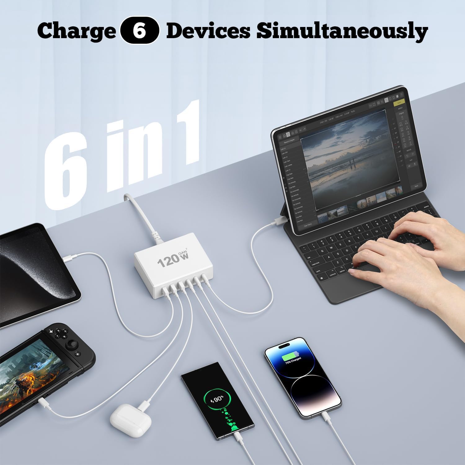 USB C Ladegerät 120W GaN，USB Ladegerät Mehrfach 【3USB-C + 3USB-A】 PD Ladestation 6 Port USB C Ladestation Kompatibel mit iPhone/Samsung/Google/Tablet/Mobil Power und Anderen USB Geräten (Weiß) 3