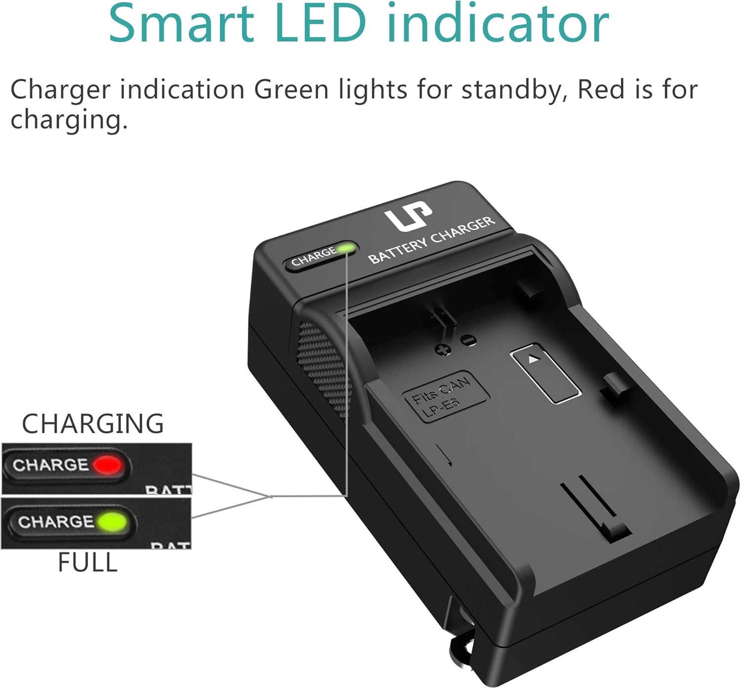 LP-E6 LP E6N Battery Charger, LP Charger Compatible with Canon EOS 90D, 80D, 70D, 60D, 60DA, 7D Mark II, 7D, 6D Mark II, 6D, 5D Mark IV, 5D Mark III, 5D Mark II, 5DS, 5DS R, R5, R6 DSLR Cameras & More: Camera & Photo