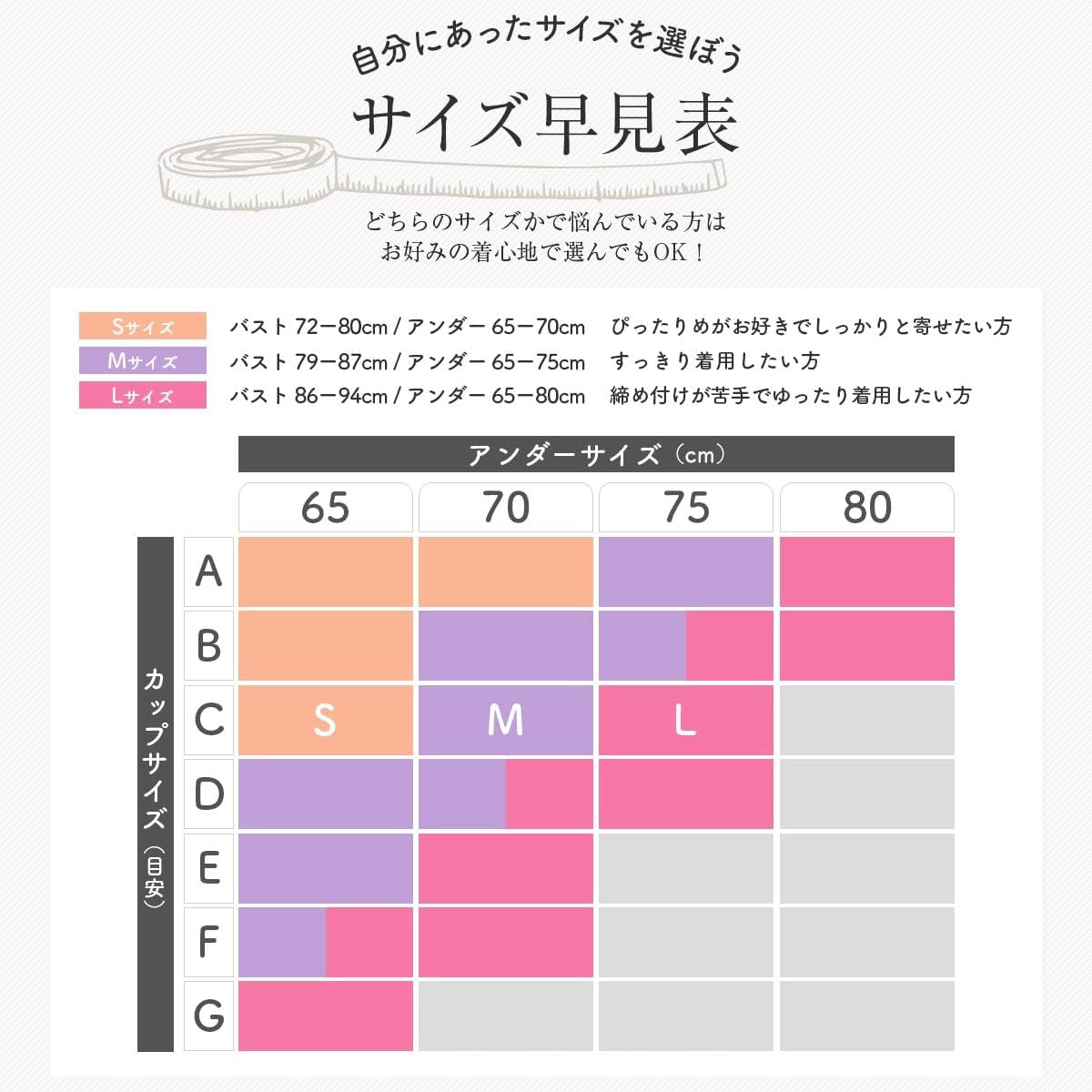 Amazon Co Jp 3枚セット シンデレラマシュマロリッチ ナイトブラ 育乳ブラ 夜用ブラジャー ノンワイヤー バストケア Mサイズ ドラッグストア