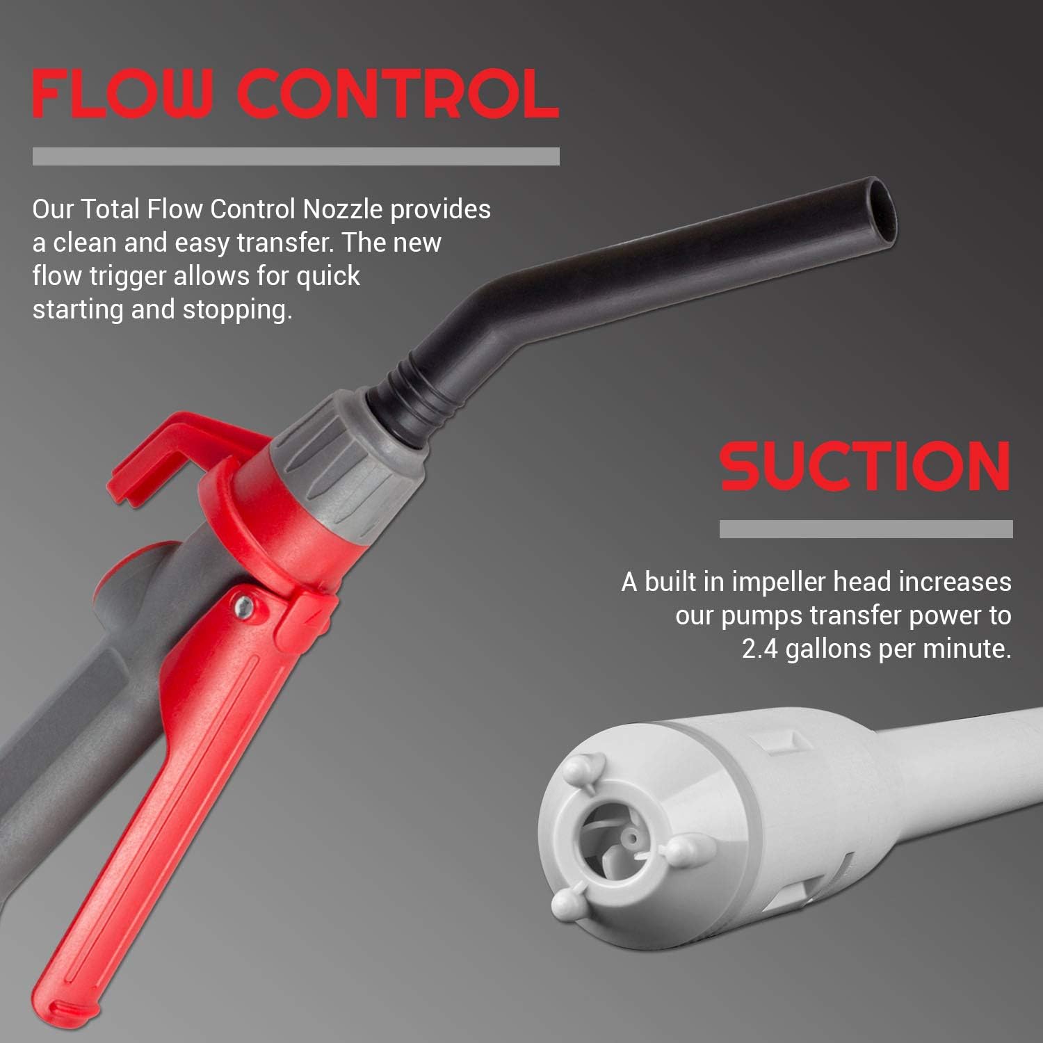 TERA PUMP Multi-Purpose Battery Powered Fuel Liquid Transfer Pump with Quick Stop Flow Control: Automotive
