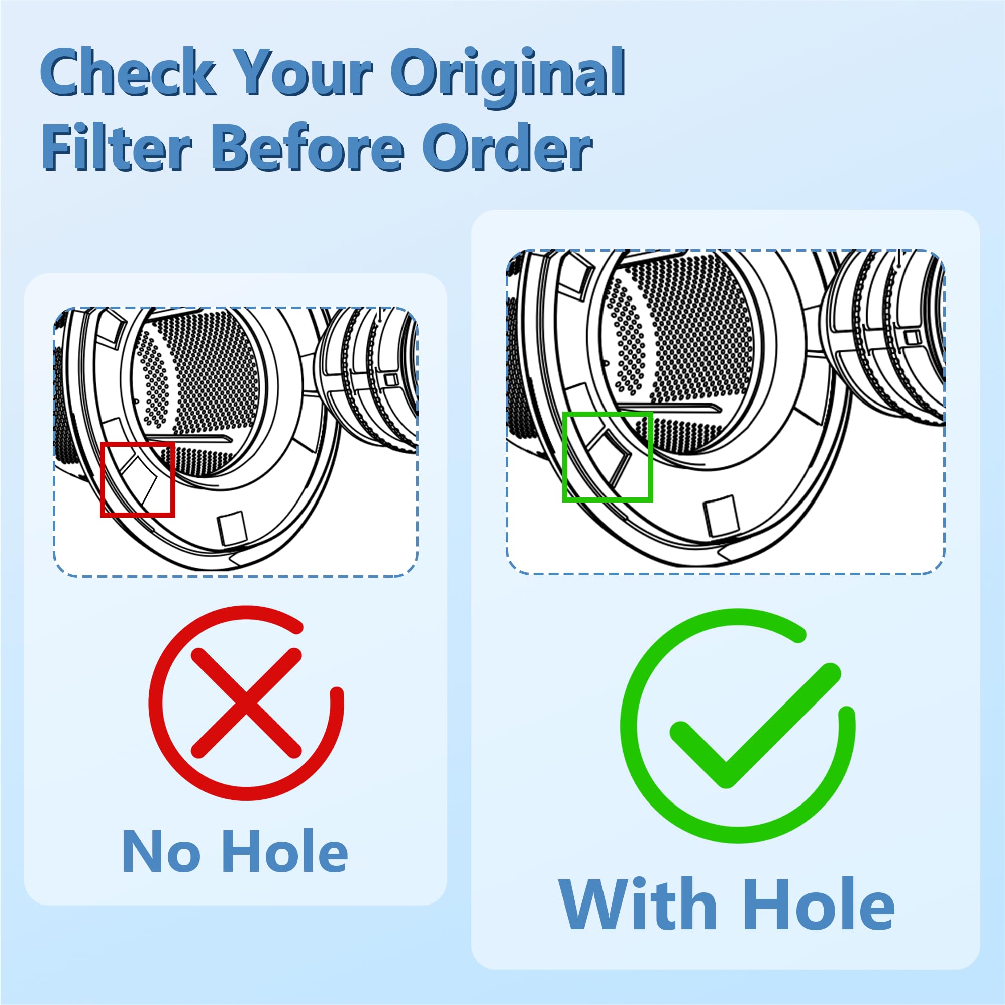 4 Pack Replacement Filter Compatible with Black & Decker Power Tools VF110 Dustbuster Cordless Vacuum CHV1410L CHV9610 CHV1210 CHV1510 CHV1410 CHV1410B BDH2000L Part 90558113-01