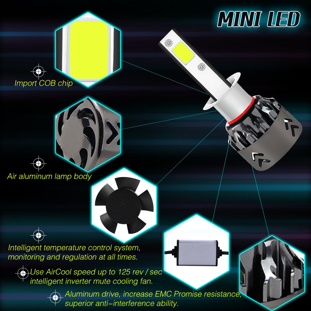 LED Headlight Bulbs All-in-One Conversion Kit - H11 (H4, H7，9005) -6000Lm 6000K - 2 Year Warranty…