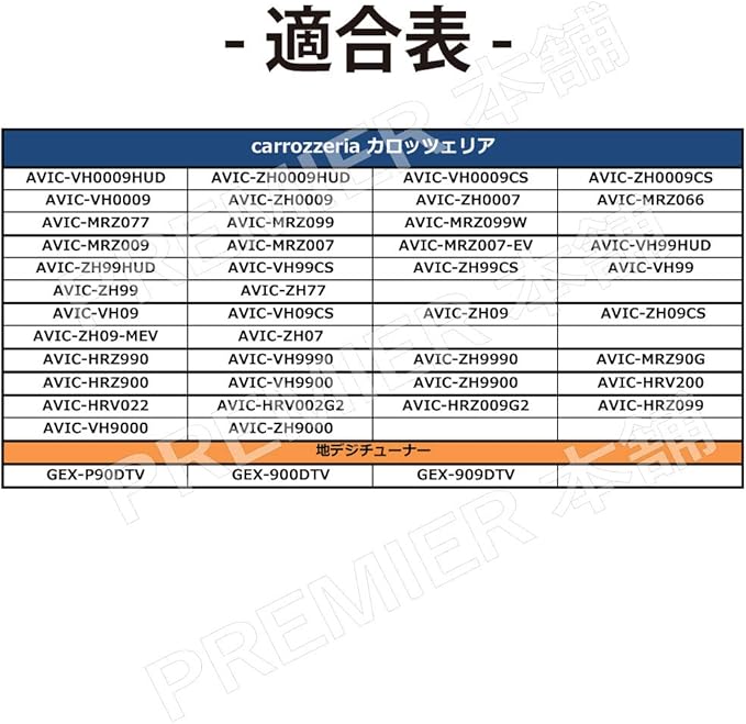 Amazon Co Jp Panasonic Terrestrial Digital L Type Film Antenna Set Of 4 Full Seg 4 Tuner Tv Antenna Navigation Refill Repair Cn 910d Cn H500d Cn Hds915d Cn Hds915td Cn Hds945d Cn Hds96 5td Cn 5td Cn Hw1000d Cn Hw850d Cn Hw860d Cn Hw0d Cn