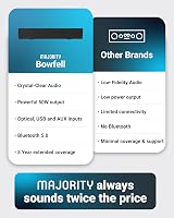 MAJORITY Bowfell Bluetooth Sound Bar 50W 2.0 TV Soundbar with Remote view 6