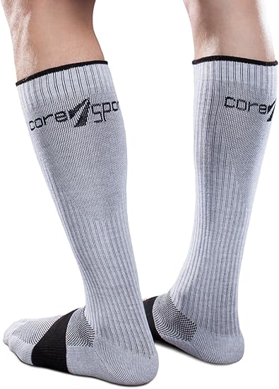 Therafirm compression Clearance