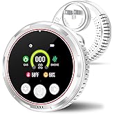 5 in 1 Smoke and Carbon Monoxide Detectors Plug in, Portable Natural Gas CO Smoke Detector Combo with Battery Backup, Smoke Alarm & Carbon Monoxide Combustible Gas Leak Detectors for Home, RV, Travel