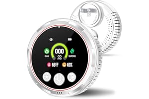 DOVERC Upgraded 5 in 1 Smoke Carbon Monoxide Detectors Plug in, Smoke CO Detector Natural Gas Detector with Alarm for Home, Portable Gas Carbon Monoxide Detector for Travel RV- Trusted by 200K+ Homes