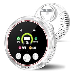 5in1 Smoke, CO & Natural Gas Detector Alarm