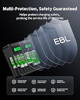 EBL LCD Universal Battery Charger 8 Bay AA AAA C D Ni-MH USB Type C 2A view 3