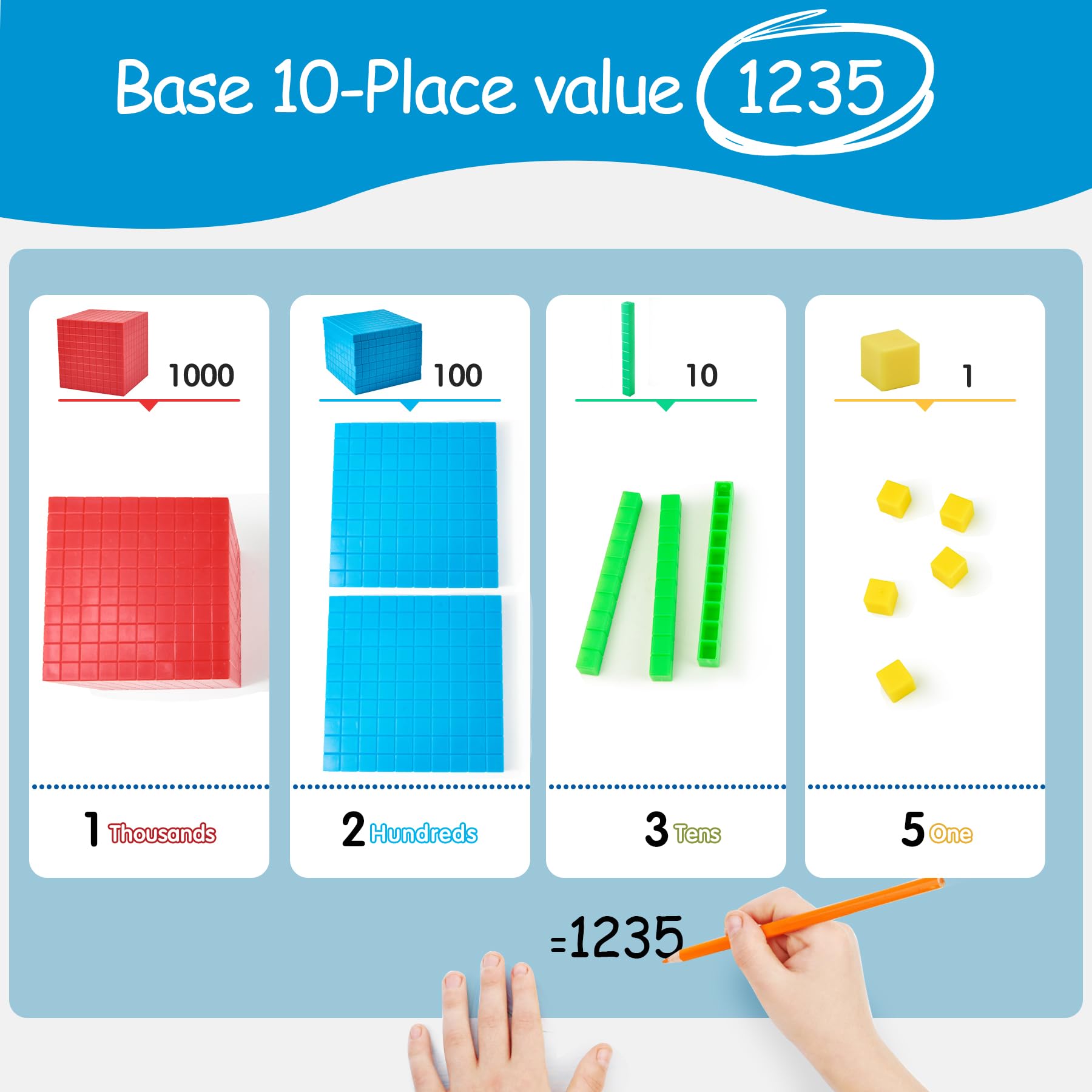 TOMMYHOME Plastic Base Ten Blocks Set,Maths manipulatives for 2nd Grade classrooms.Place Value Blocks,Counting Cubes to Help Kids Learn Maths (1)