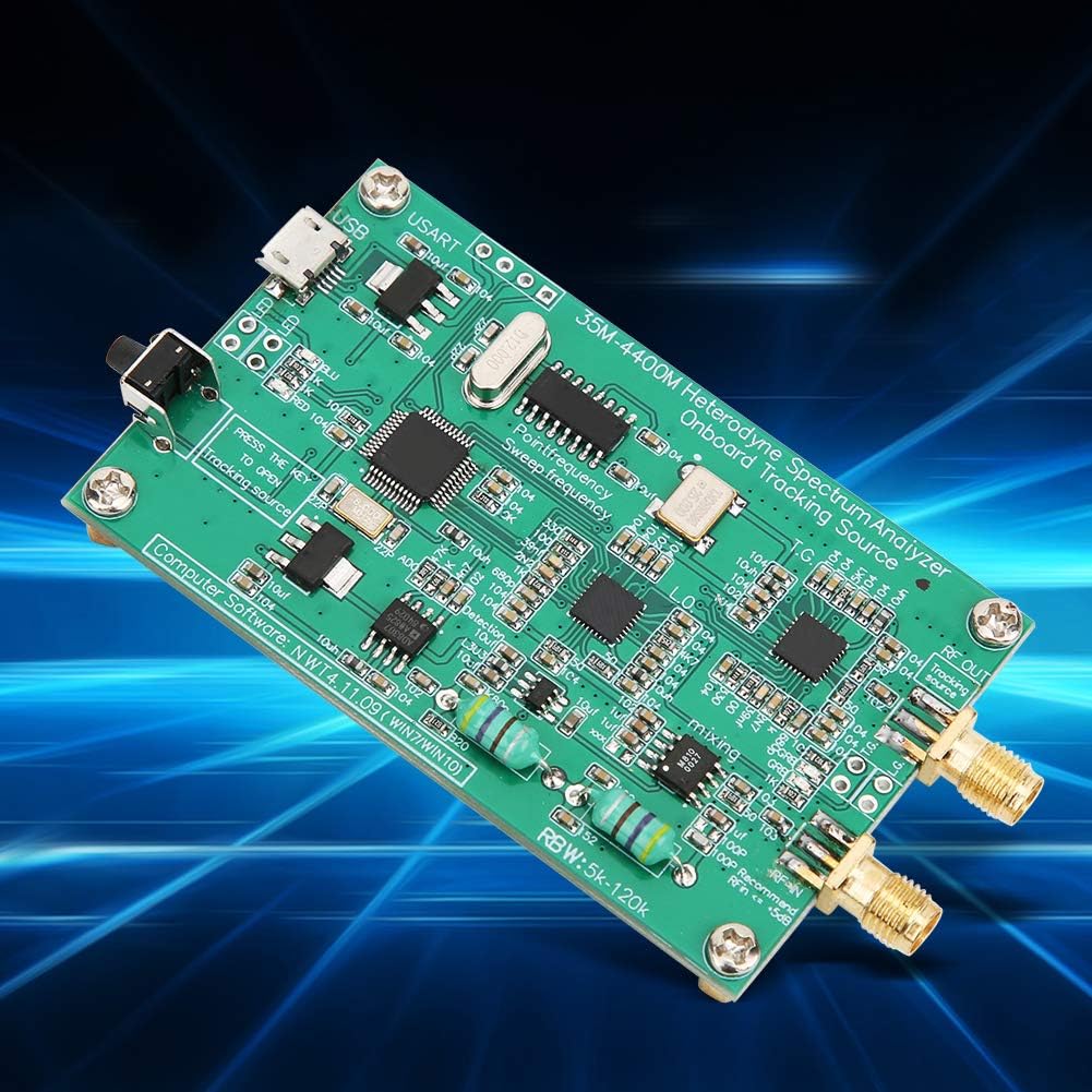 Module source