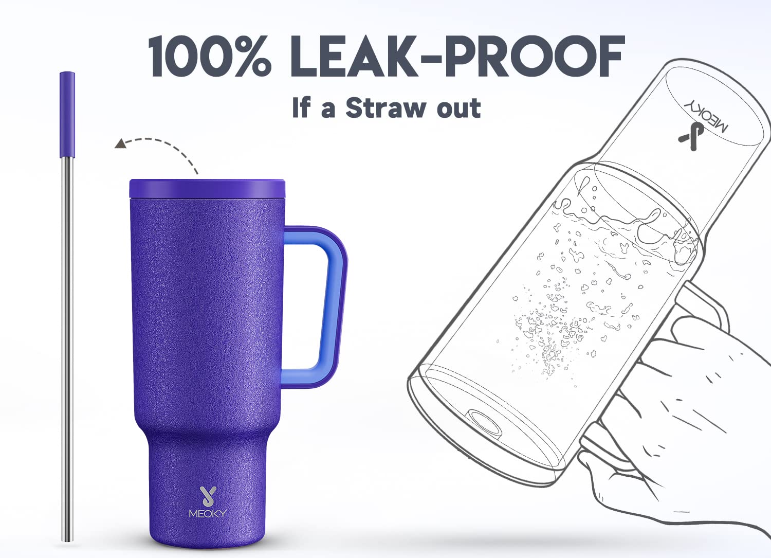 Meoky 40oz Tumbler with Handle, Leak-proof Lid and Straw, Insulated Coffee Mug Stainless Steel Travel Mug, Keeps Cold for 34 Hours or Hot for 10 Hours (Offshore)
