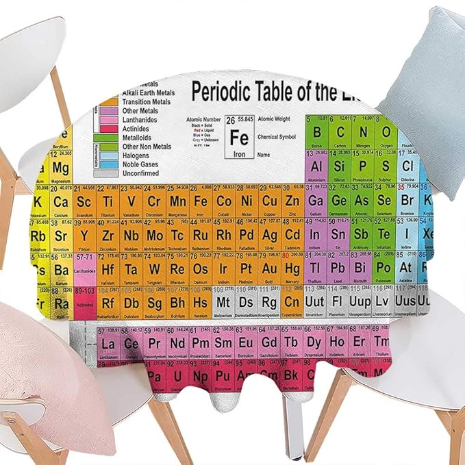 Amazon Com Round Tablecloth Suitable All Occasions 36