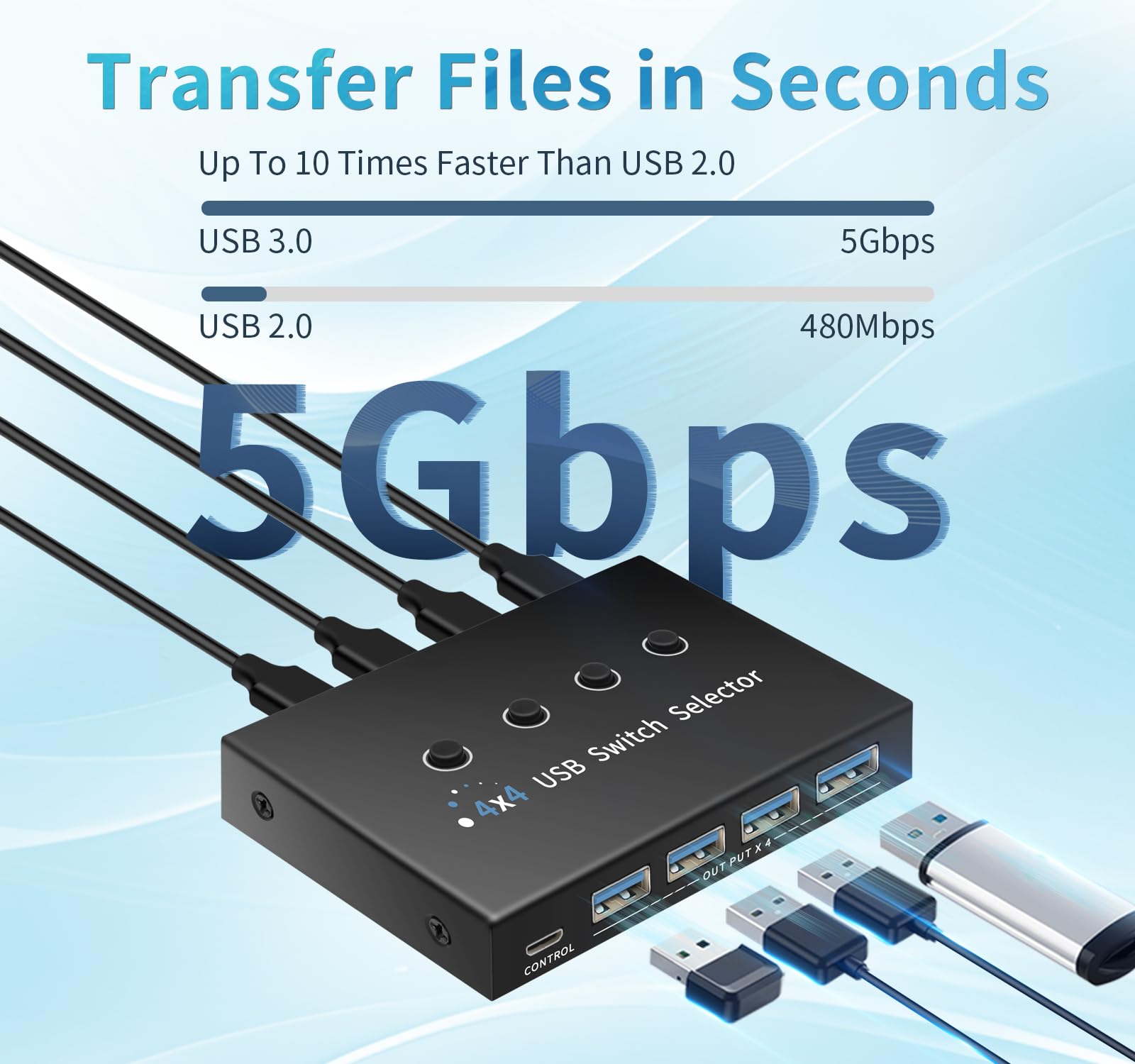 newiedkvm USB 3.0 Switch 4 Computers 3 Computers Keyboard Mouse,4 Port USB Switcher Sharing Mouse Keyboard Scanner Printer, Includes Cables and Remote(USB3.0-AC 4IN4OUT)