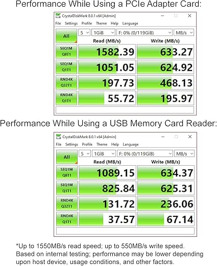 2 X 128gb Ritz Gear Cf Express Card Type B 1550 550 Read Write Computers Accessories Memory Cards Sailingschool Pl