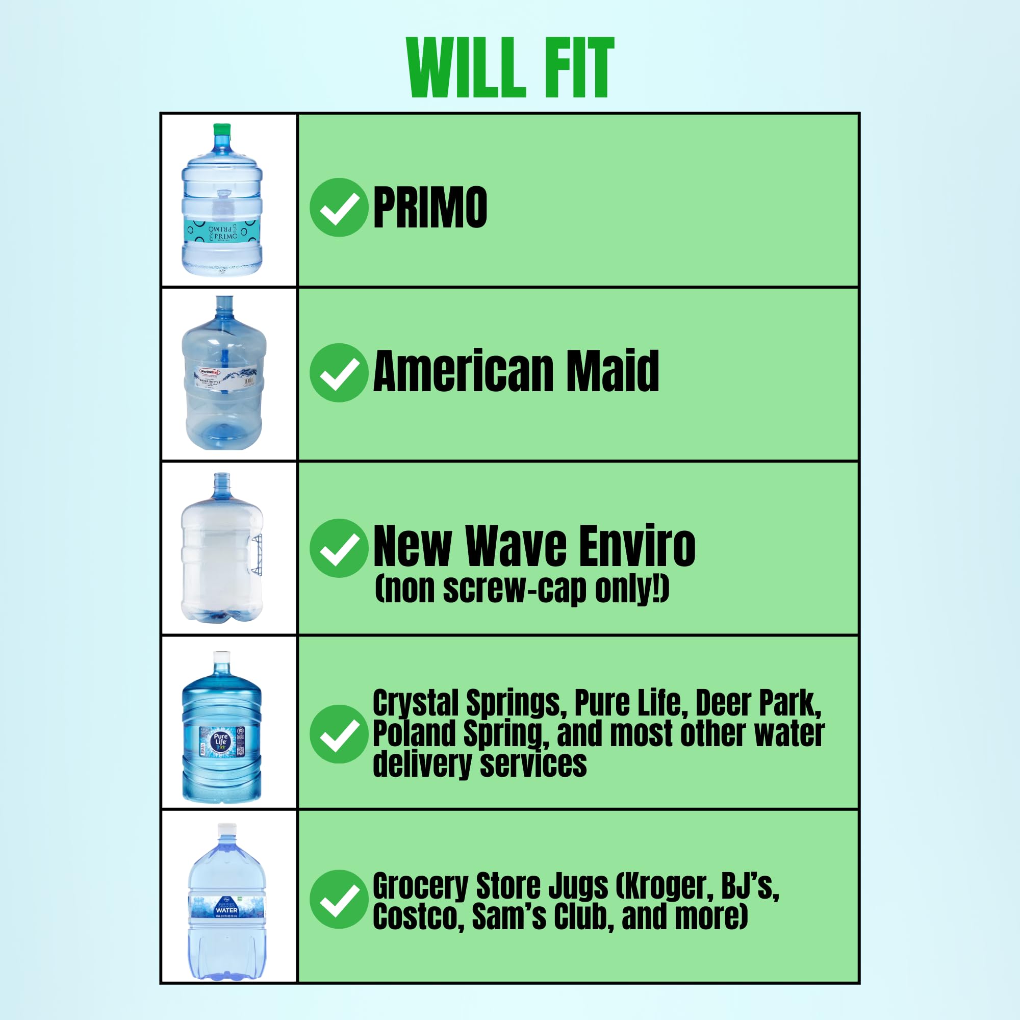 Jug Plug The Original 5 Gallon Water Jug Cap Reusable - No Spill Silicone 3 & 5 Gallon Water Jug Lid Fits 55mm Bottles with a 45mm Opening - Leak-Proof 5 Gal Water Jug Cap Replacement Cover - 3 Pack