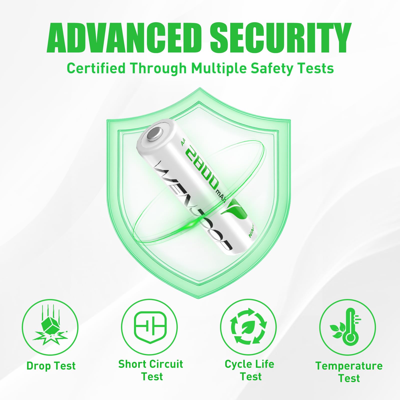 Rechargeable AA Batteries 8Pack, 2800mAh High-Capacity, NiMH, Double A Battery, Long-Lasting, AA Rechargeable Batteries for Household and Office Devices, Pre-Charged - 1.2V Low Self Discharge