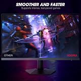 KOORUI 27 Inch Gaming Monitor 1080p 165Hz 1ms DCI-P3 90% Adaptive Sync view 7
