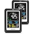 Newentor CO2 Monitor, Indoor Air Quality Meters, Carbon Dioxide Detector with Voice Alert, Large Display CO2 Tester, Temperature Humidity Sensor, Alarm Clock for Home, RV, Grow Tents, Black, 2 PCS