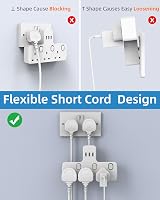 Mscien Multi Plug Extension 3 Way 3 USB Switched Socket 3250W view 3