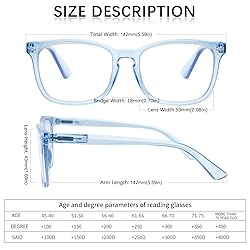 BONCAMOR Progressive Multifocus Reading Glasses Men