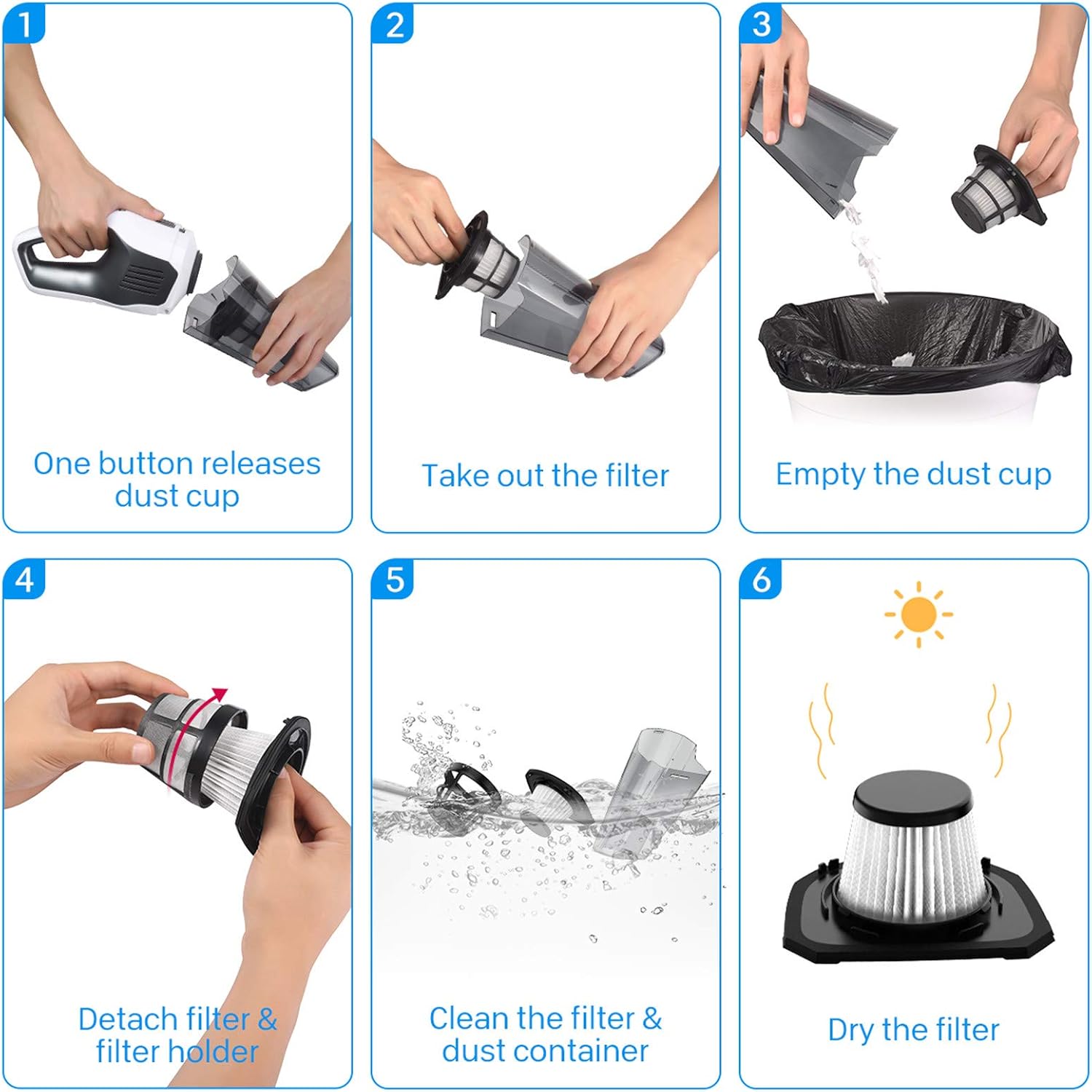 Holife HLHM218BWUS, Hand Cyclonic Suction, Handheld Vacuum Cordless Powered with Rechargeable Quick Charge Tech, Lightweight Dry Vac for Home and Car Cleaning (White): Home & Kitchen